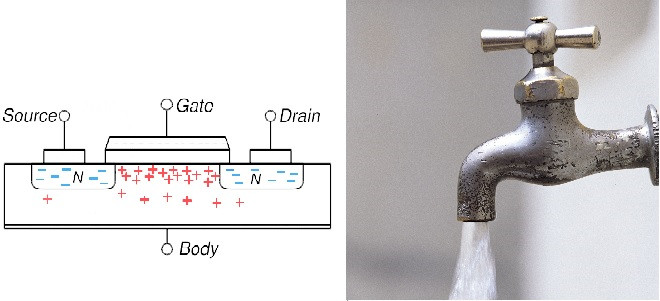 5G通信技术解读|如何实现比4G快十倍?毫米波技术是5G的关键